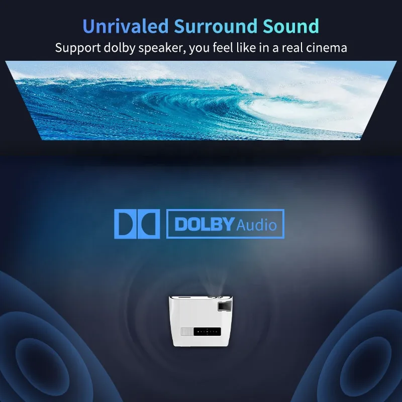 video-projecteur Edutab A12 intelligent , Garantie 1 an , Full HD 1080p , Wifi , Support Plafonds/ mural inclus , Cable HDMI 5m inclus , Lampe de projection offerte – Image 13