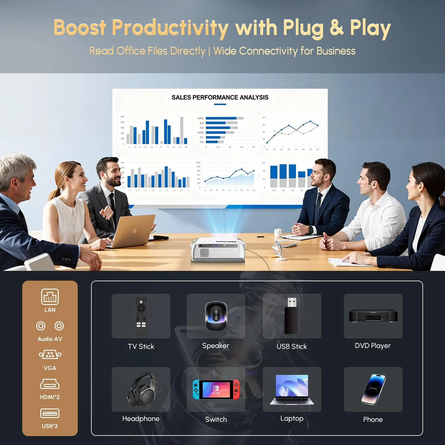 video-projecteur Edutab A12 intelligent , Garantie 1 an , Full HD 1080p , Wifi , Support Plafonds/ mural inclus , Cable HDMI 5m inclus , Lampe de projection offerte – Image 2