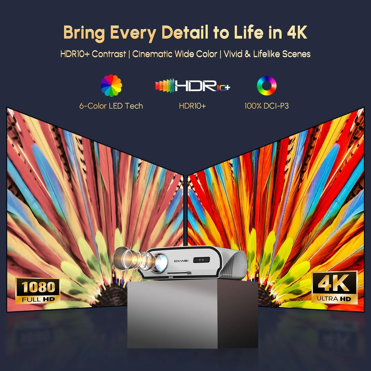 video-projecteur Edutab A12 intelligent , Garantie 1 an , Full HD 1080p , Wifi , Support Plafonds/ mural inclus , Cable HDMI 5m inclus , Lampe de projection offerte – Image 9